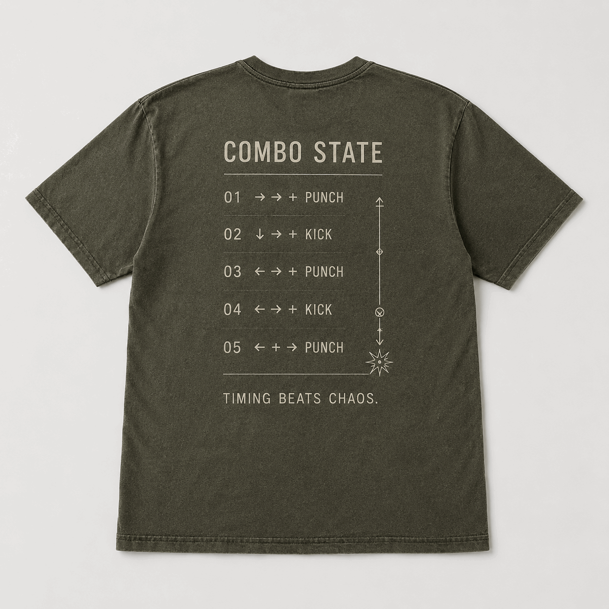 Combo State Drop-Shoulder Graphic T-Shirt – Washed Olive