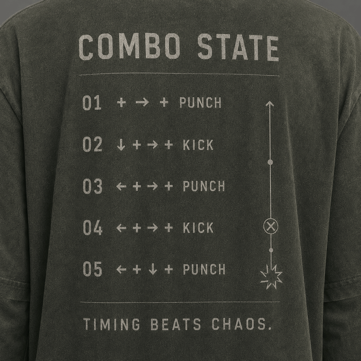 Combo State Drop-Shoulder Graphic T-Shirt – Washed Olive